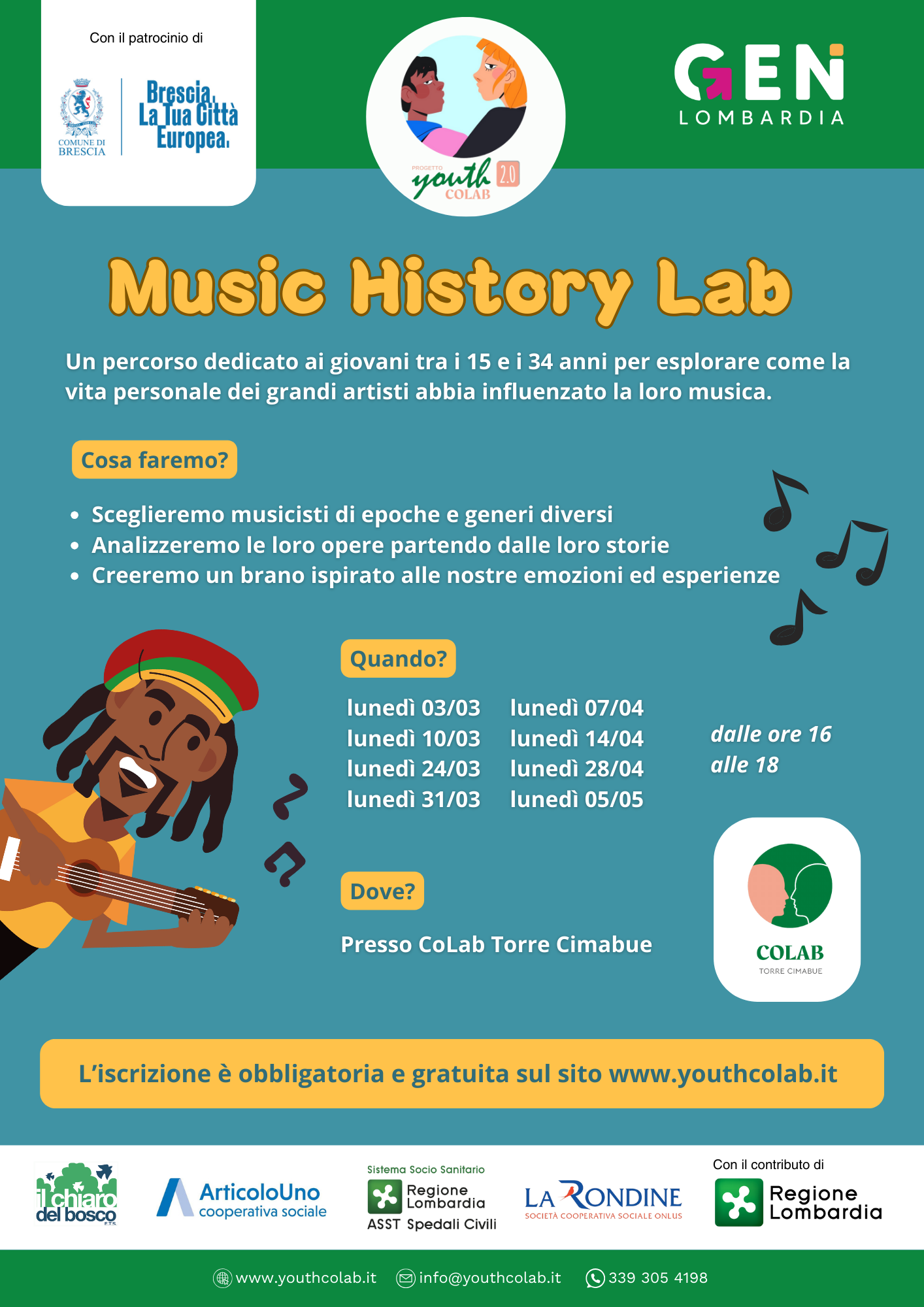 music history lab