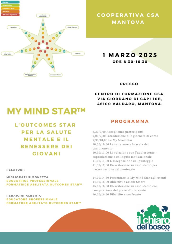 Corso base my mind star™ Mantova