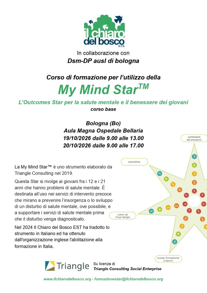 locandina my mind bologna